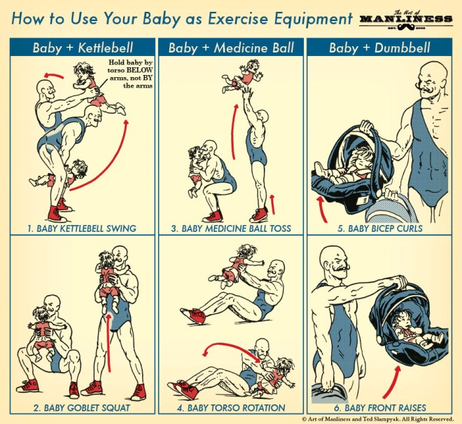 found at: http://www.artofmanliness.com/2014/12/08/baby-exercise-equipment/